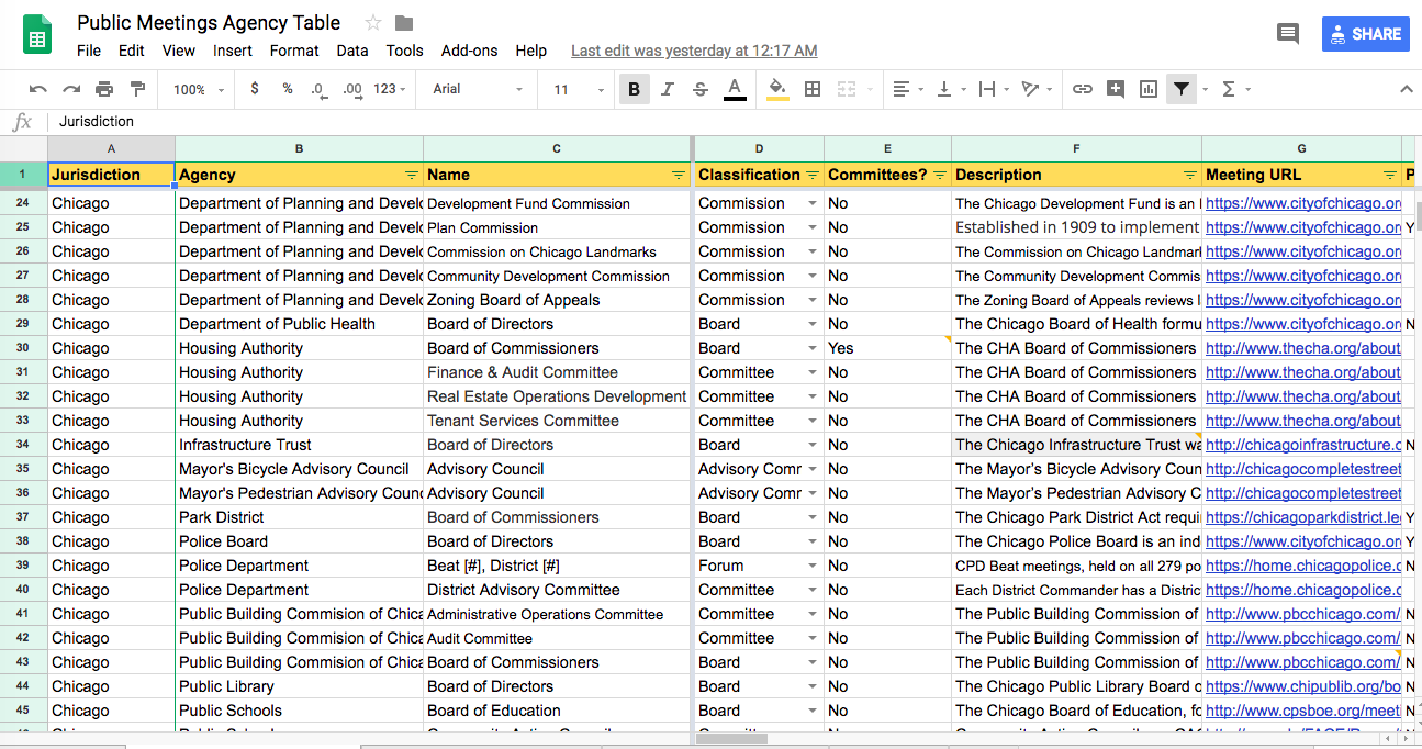 Google Sheets example